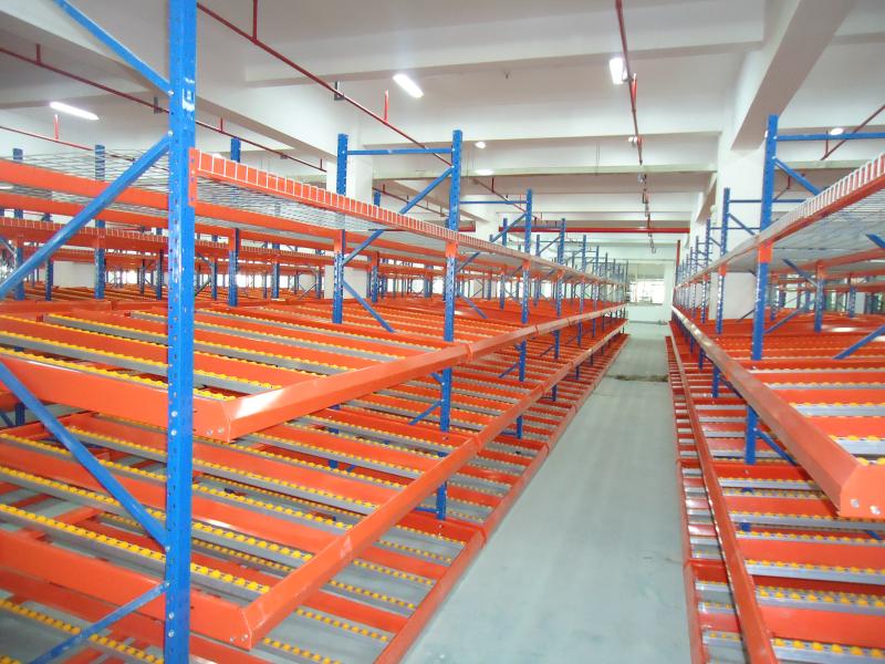 ��װ��������ʽ����