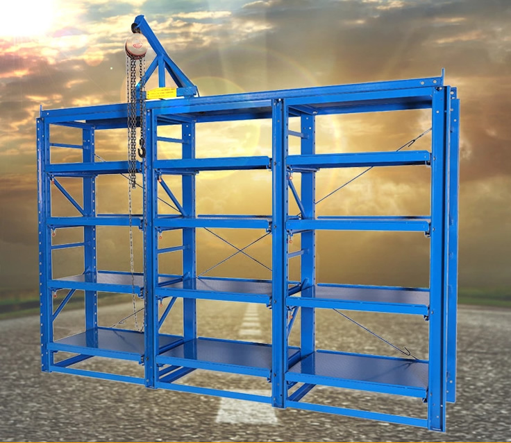 ���ͳ���ʽģ�߻���  ȫ���뿪ʽģ